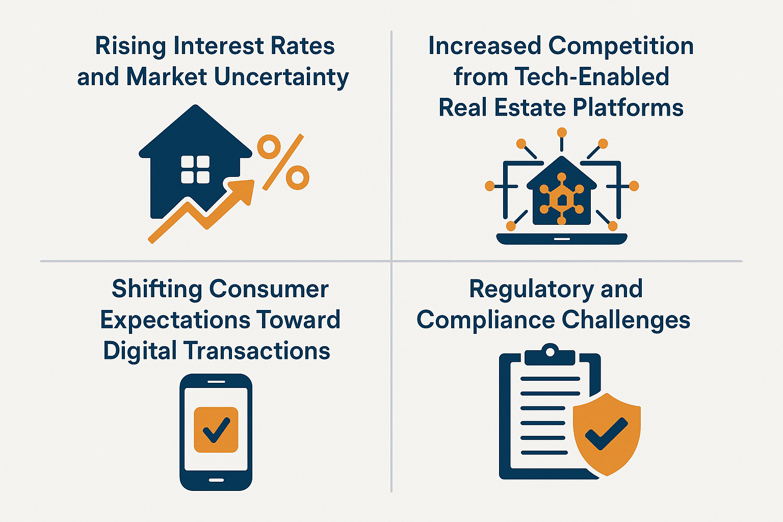 Real Estate Team Challenges (Obstacles + How to Improve)